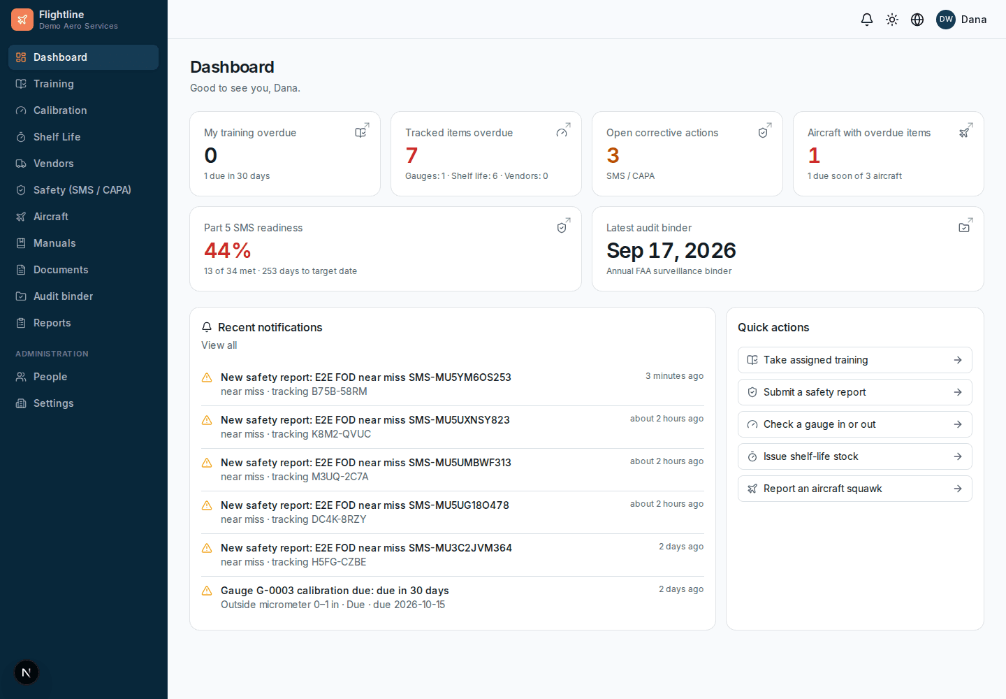 FAA Ready dashboard with counts of overdue and due-soon training, calibration, shelf-life, vendor and aircraft items
