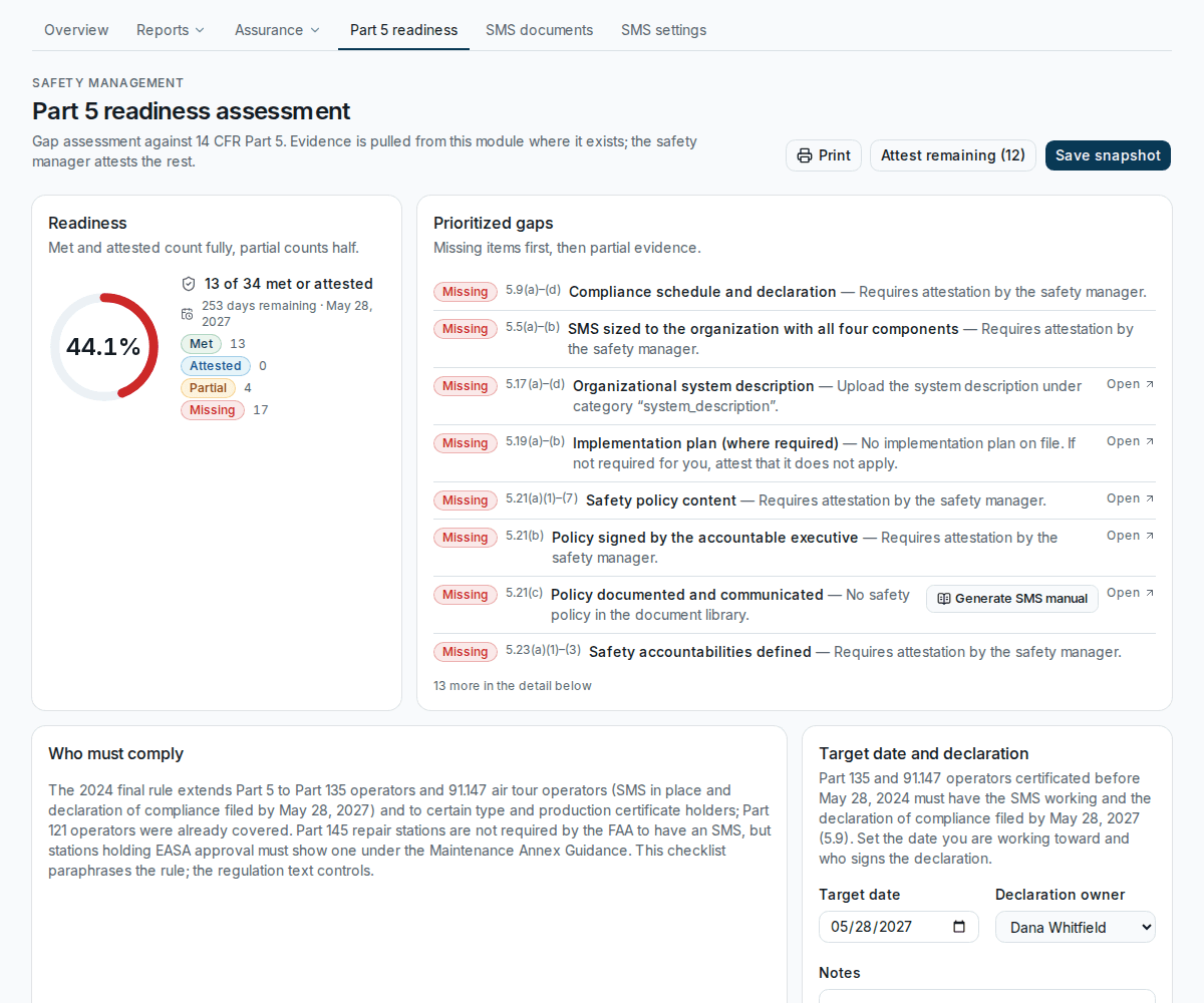 FAA Ready Part 5 readiness screen scoring each SMS component and element against the rule